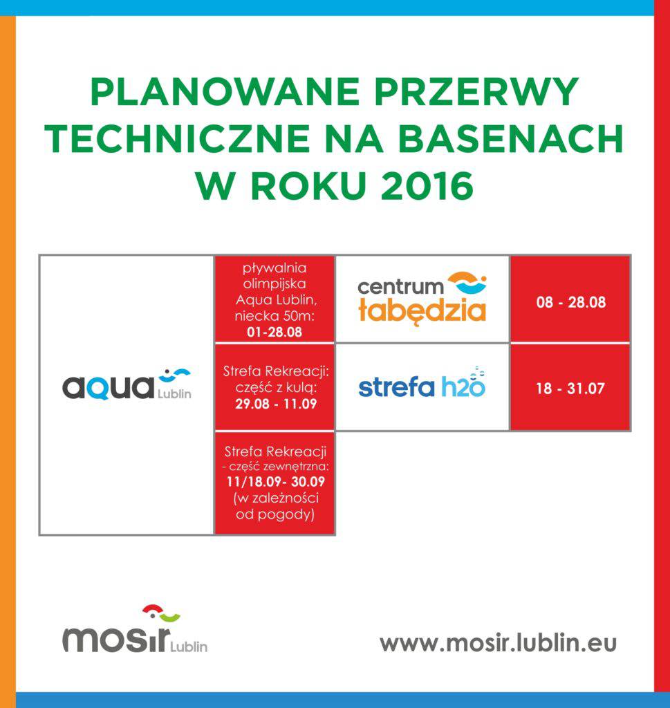 baseny_konserwacja