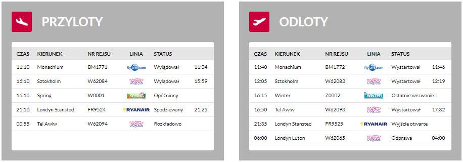 Port Lotniczy Lublin: Zima nie stawiła się na lotnisku, a wiosna ma opóźniony przylot 1 przyloty odloty lotnisko lublin
