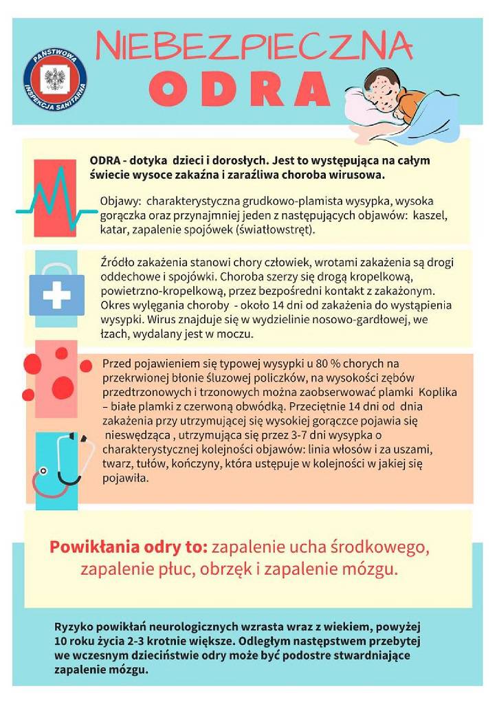 Nie wiesz, czy jesteś zaszczepiony na odrę? Sprawdź, co robić 2 images4 page 001