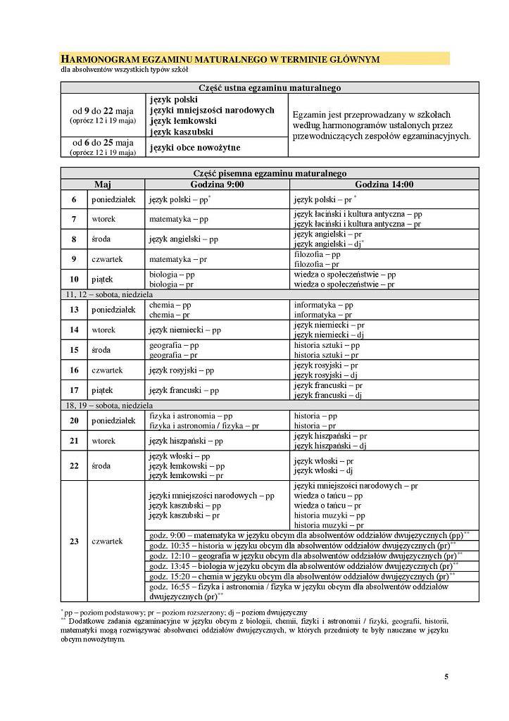 Matury 2019 czas zacząć! Na początek egzamin z języka polskiego 1 20180820 Harmonogram egzaminow w 2019 r. E8 EG EM page 005