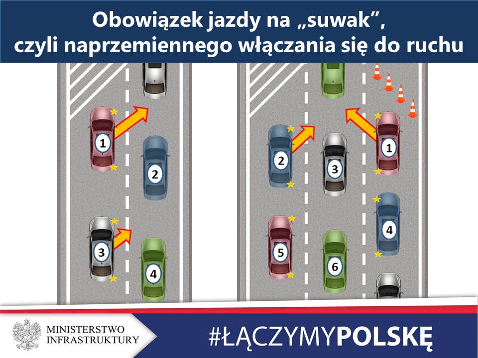 Od dziś wszystkich kierowców obowiązuje jazda na suwak i korytarz życia 2 33183a98 a4d2 4f98 97ca 33349c2ad78c