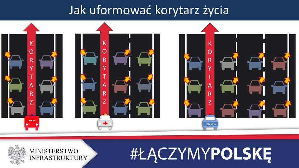Od dziś wszystkich kierowców obowiązuje jazda na suwak i korytarz życia 1 e1e73ef9 35c1 4836 8994 19c9095510cb