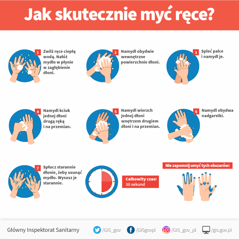 Informacja dotycząca koronawirusa 2019-nCoV – jak możemy się przed nim uchronić? 1 ręce 768x768 1