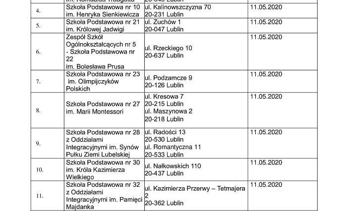 Otwarcie przedszkoli w Lublinie. Od 11 maja dzieci wrócą do wybranych placówek 1 fe08fd9ee14261c2b2168f0abe001cab 0