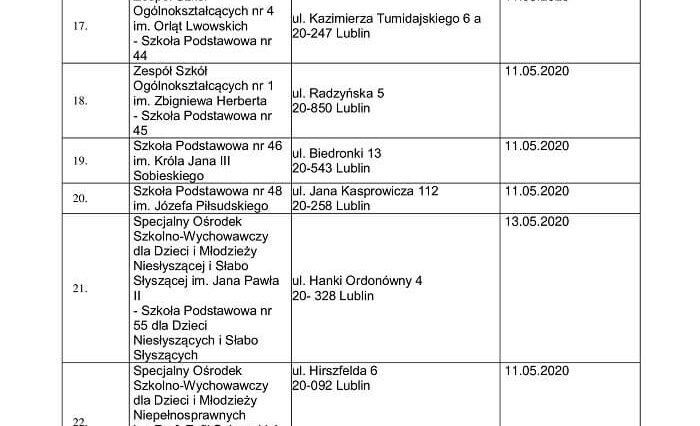 Otwarcie przedszkoli w Lublinie. Od 11 maja dzieci wrócą do wybranych placówek 2 fe08fd9ee14261c2b2168f0abe001cab 1