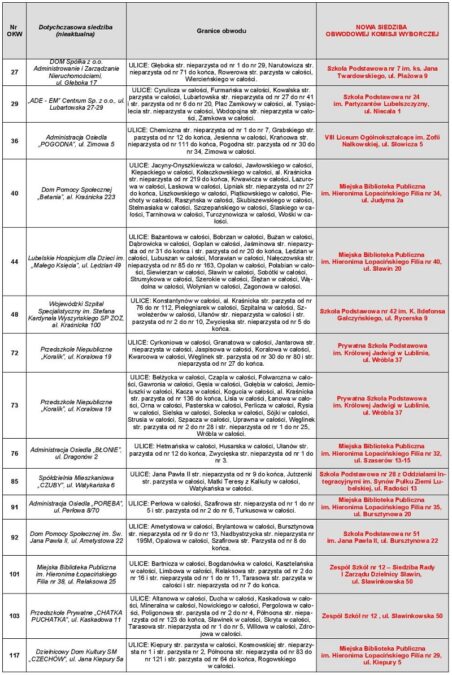 Wybory 2020. Lublin. Zmiana siedzib 22 lokali wyborczych. Sprawdź, gdzie głosujesz 1 Zmiany lokali wyborczych Lublin 28.06.2020 r. page 001
