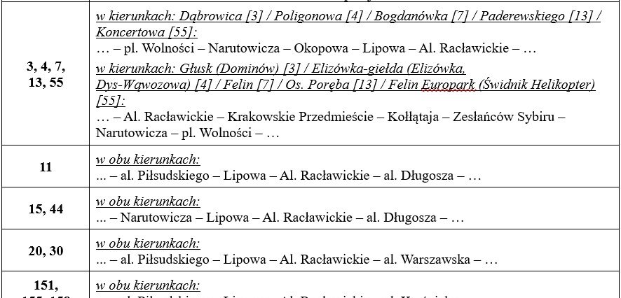 Lublin. Od czwartku zmiana organizacji ruchu na ul. Lipowej i ul. Krakowskie Przedmieście 1 objazdy lipowa