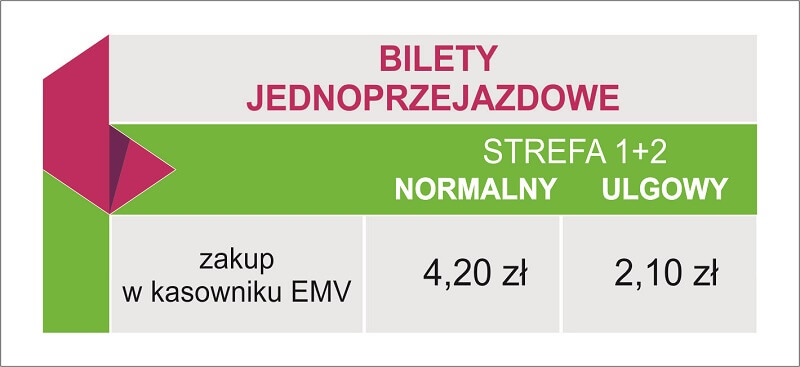 Nowa taryfa biletowa ZTM od 1 października. Ceny i rodzaje biletów 1 Bilety jednoprzejazdowe od 1 października ZTM Lublin