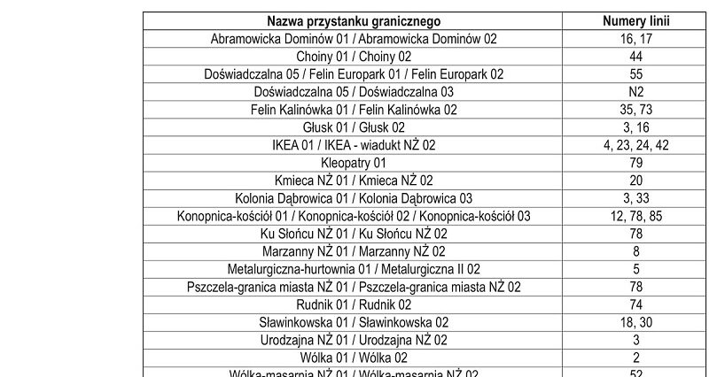 Nowe strefy biletowe ZTM od 1 października. Pierwsza strefa tylko w gminie Lublin 1 Nowe przystanki graniczne strefy miejskiej i podmiejskiej