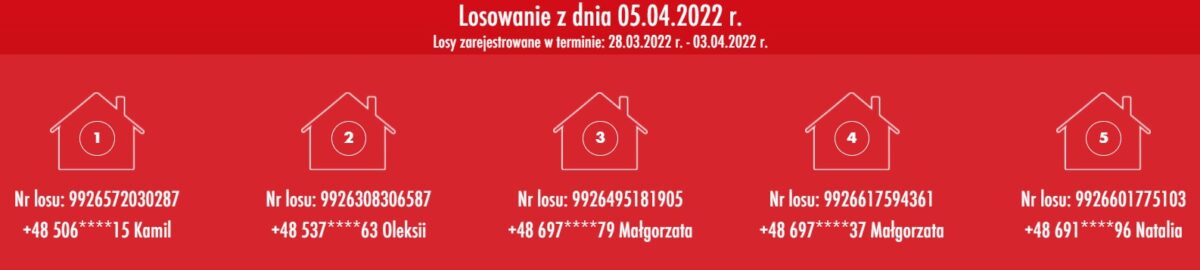 Loteria Biedronka 5.04. Kto wygrał? Znamy zwycięzców! Wyniki 5.04 1 Biedronka loteria 5.04 - wyniki, zwycięzcy