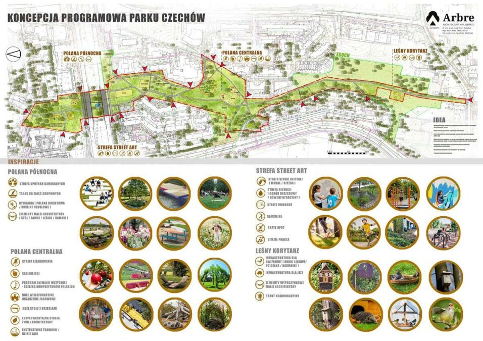 W wąwozie na Czechowie będzie park. Cztery strefy, w których każdy znajdzie coś dla siebie 2 Plansza koncepcji parku w wąwozie na Czechowie