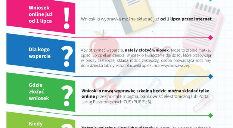 300 plus na dziecko. Rusza program "Dobry start". Kto może się starać o wsparcie? 1 plakat programu dobry start