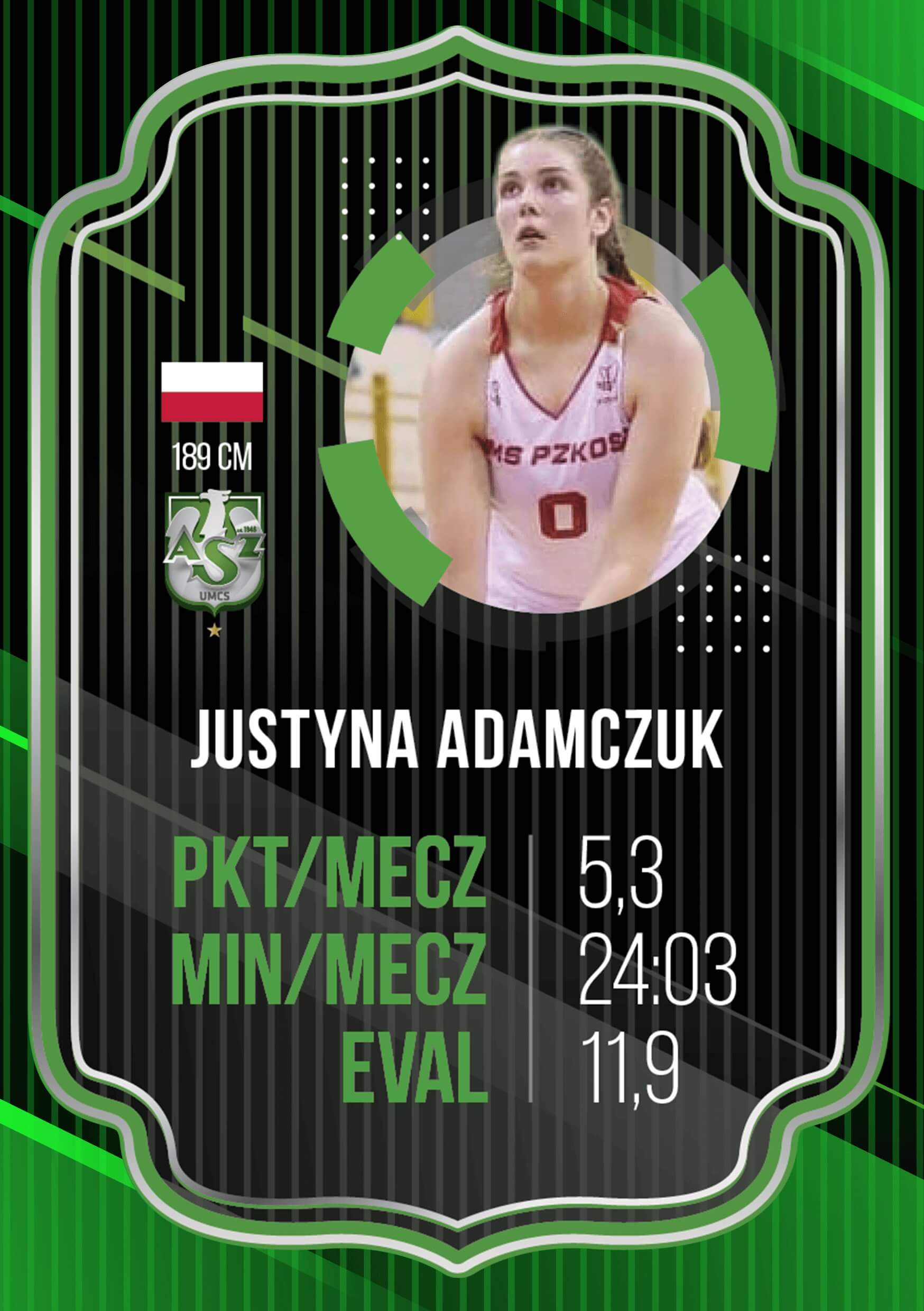 Polski Cukier AZS UMCS Lublin z nową zawodniczką.17-letnia Justyna Adamczuk robi kolejny krok w swojej karierze 1 Justyna Adamczuk