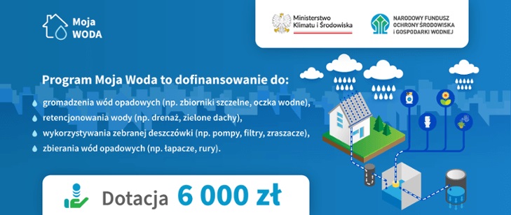 Ruszył program "Moja Woda". Nawet 6000 zł dopłaty do przydomowej instalacji zbierania deszczówki 1 program moja woda dotacja