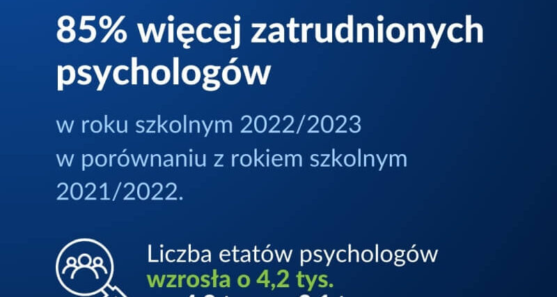 Miliardy dla szkół i przedszkoli. Więcej psychologów, pedagogów i terapeutów w placówkach oświatowych 2 Informacja rządowa MEiN