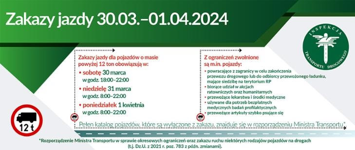 Ograniczenia w ruchu pojazdów ciężarowych w czasie Świąt Wielkanocnych 1 Zakaz poruszania się aut powyżej 12t w święta
