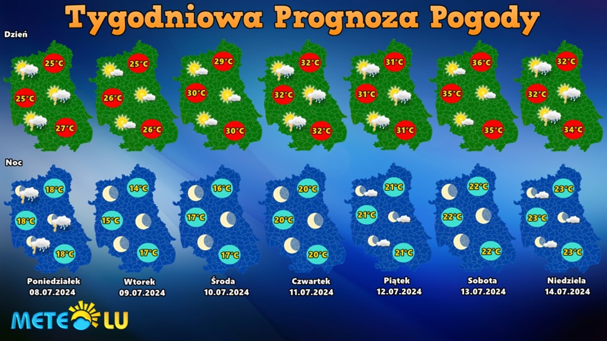 Czeka nas upalny tydzień. Temperatura może przekroczyć 35 stopni Celsjusza 1 Tygodniowa prognoza pogody dla województwa lubelskiego: 8-14 lipca 2024