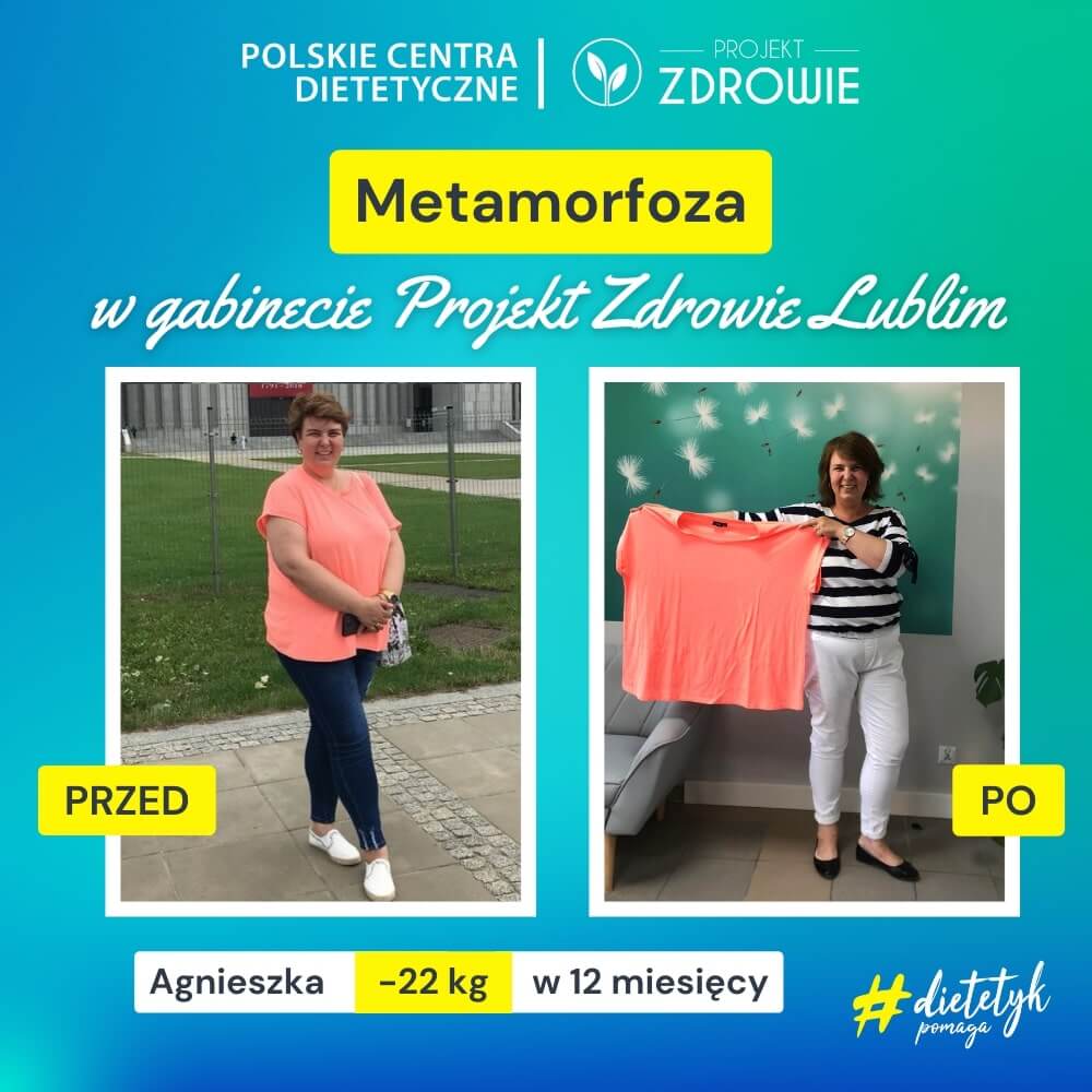 Bezpłatne konsultacje z dietetykiem w Projekt Zdrowie Lublin Ametystowa w ramach akcji „Dietetyczne konsultacje — także w wakacje!” 4 grafika Pakiet Lato