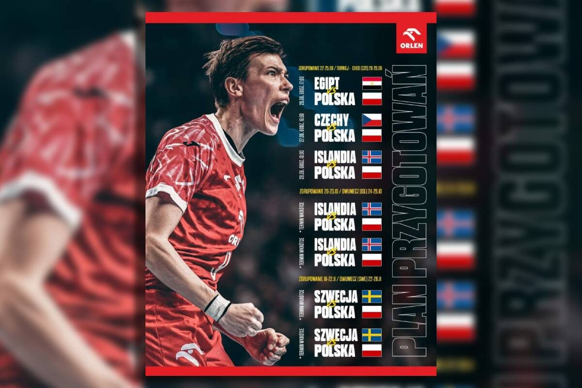 Lublinianki na drodze do EHF EURO 2024. Pięć zawodniczek w reprezentacji Polski 1 grafika Plan przygotowań