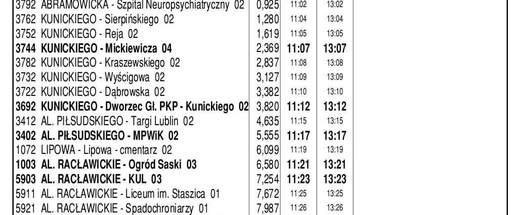 PDPZ 2024 ZIUTEK - ROZKŁAD JAZDY: ABRAMOWICKA - KRAŚNICKA