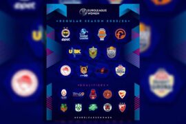 EuroLeague Women 1fc78c5105fb